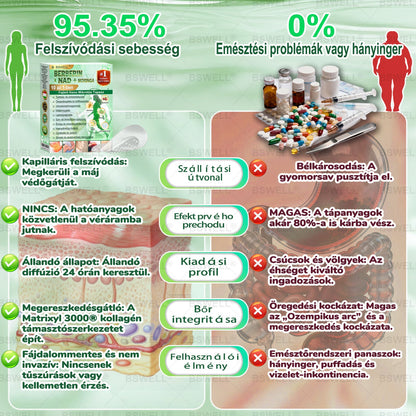 ☘️BSWELL® Nano mikrotűs karcsúsító tapasz (Napi egyszer, látható változás 28 nap alatt) ✅ Támogatja a fogyást, szívet, cukorbetegséget, alvást, ízületeket és még sok más!