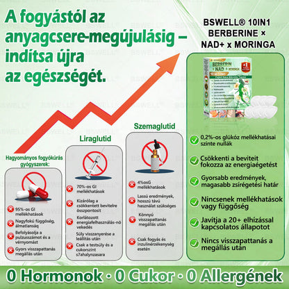 ☘️BSWELL® Nano mikrotűs karcsúsító tapasz (Napi egyszer, látható változás 28 nap alatt) ✅ Támogatja a fogyást, szívet, cukorbetegséget, alvást, ízületeket és még sok más!
