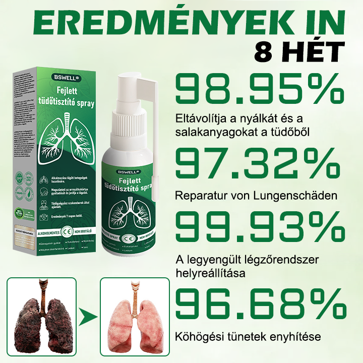 🌱BSWELL®  Fejlett Tüdőtisztító Spray -Támogatja a tüdő, a hörgők és az orrmelléküregek egészségét, elősegíti a légzőrendszer egészségét és a könnyebb légzést