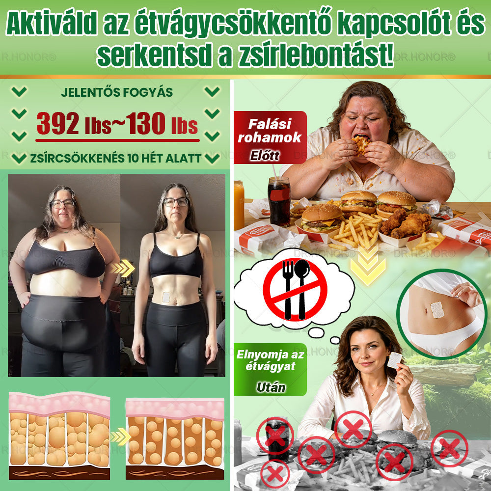 🌱【2026 Továbbfejlesztett Verzió｜-80% Kedvezmény】𝐃𝐑.𝐇𝐎𝐍𝐎𝐑® Nyirokdrenázs Nano-Mikrotűs Tapasz 🔥 5× erősebb formula Támogatja a zsírégetést, a nyirokkeringést, az ízületi komfortot és a pihentető alvást.