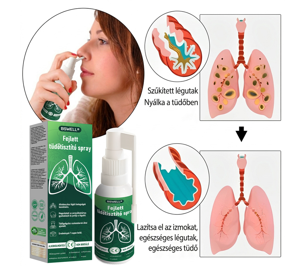 🌱BSWELL®  Fejlett Tüdőtisztító Spray -Támogatja a tüdő, a hörgők és az orrmelléküregek egészségét, elősegíti a légzőrendszer egészségét és a könnyebb légzést